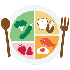 Nutrition Tracker